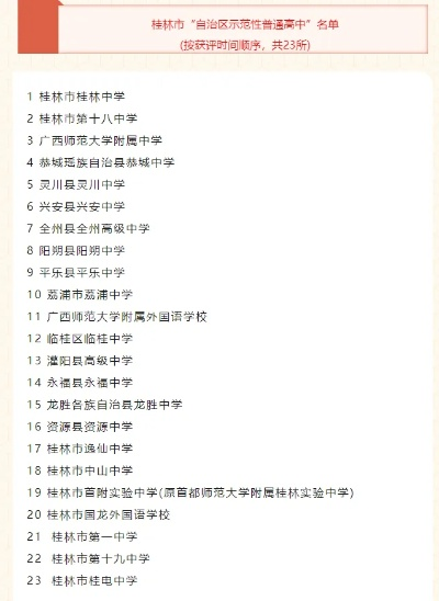 桂林市的高中教材有哪些 桂林市的高中教材有哪些