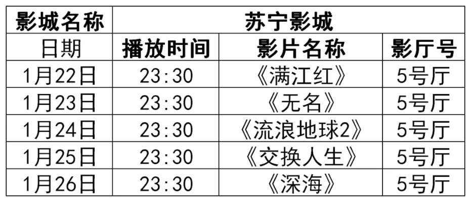 【常熟今日影讯】2025年5月21日常熟影城上映哪些电影 【常熟今日影讯】2025年5月21日常熟影城上映哪些电影