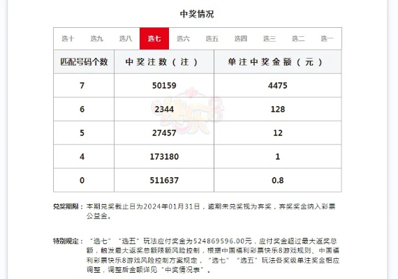香港现场开奖结果:揭秘最新一期彩票中奖号码与数据分析 香港现场开奖结果:揭秘最新一期彩票中奖号码与数据分析