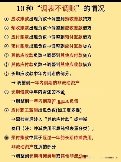 内帐会计工具长尾关键词集合 内帐会计工具长尾关键词集合