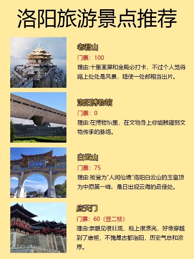 河南洛阳哪个景区好 河南洛阳哪个景区好