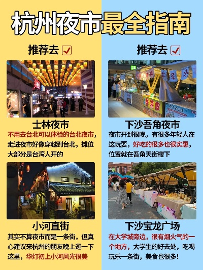 杭州哪里摆地摊好? 杭州哪里摆地摊好?