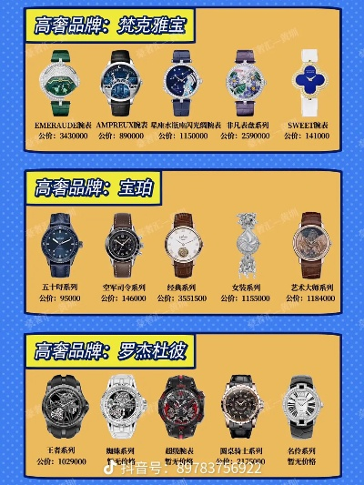 复刻名表中的奢华之选价格昂贵彰显尊贵品味 价格 饰品 品味 复刻名表 手表资讯 第2张 复刻名表中的奢华之选价格昂贵彰显尊贵品味 价格 饰品 品味 复刻名表 手表资讯 第2张