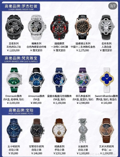 盘点复刻手表行业佼佼者:哪家品牌最受消费者青睐 消费者 品牌 手表 手表资讯  第2张 盘点复刻手表行业佼佼者:哪家品牌最受消费者青睐 消费者 品牌 手表 手表资讯  第2张