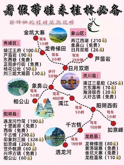 桂林市哪里适合骑自行车 桂林市哪里适合骑自行车