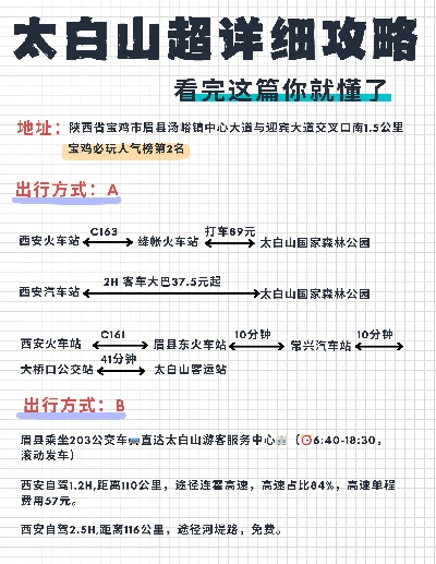 去西安市太白路怎么走 去西安市太白路怎么走
