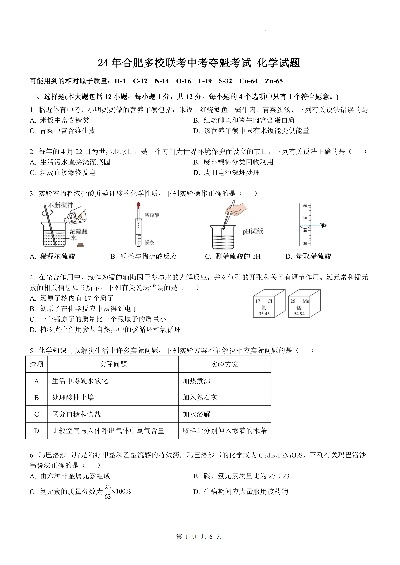 合肥市哪些联考 合肥市哪些联考