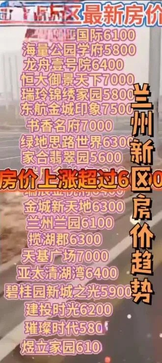兰州市哪里有买的房子 兰州市哪里有买的房子