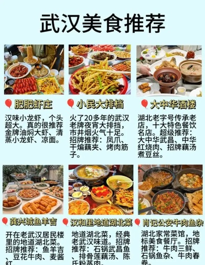武汉吃甲鱼最好地方? 武汉吃甲鱼最好地方?