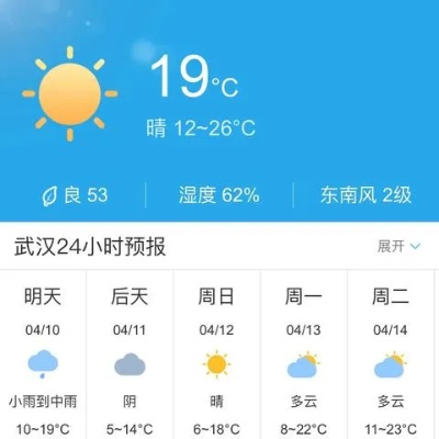 【武汉未来30天天气预报】武汉未来一个月天气情况查询 【武汉未来30天天气预报】武汉未来一个月天气情况查询