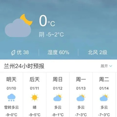 【兰州6月14日天气预报】2025年6月14日兰州天气情况 【兰州6月14日天气预报】2025年6月14日兰州天气情况
