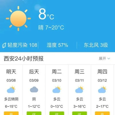 【西安未来15天天气预报】西安未来15天气情况查询 【西安未来15天天气预报】西安未来15天气情况查询