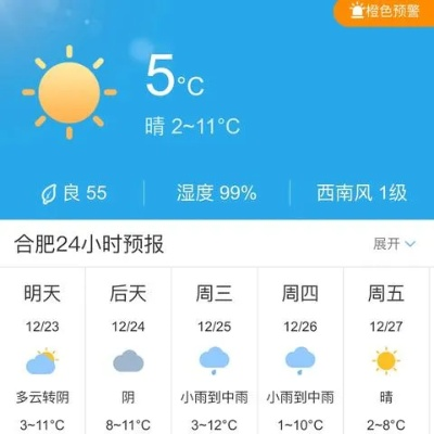 【合肥未来7天天气预报】合肥未来一周天气情况 【合肥未来7天天气预报】合肥未来一周天气情况