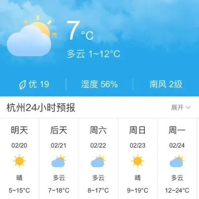 【杭州未来7天天气预报】杭州未来一周天气情况 【杭州未来7天天气预报】杭州未来一周天气情况