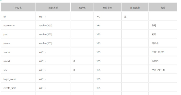 php 网站 pdf全部长尾关键词 php 网站 pdf全部长尾关键词