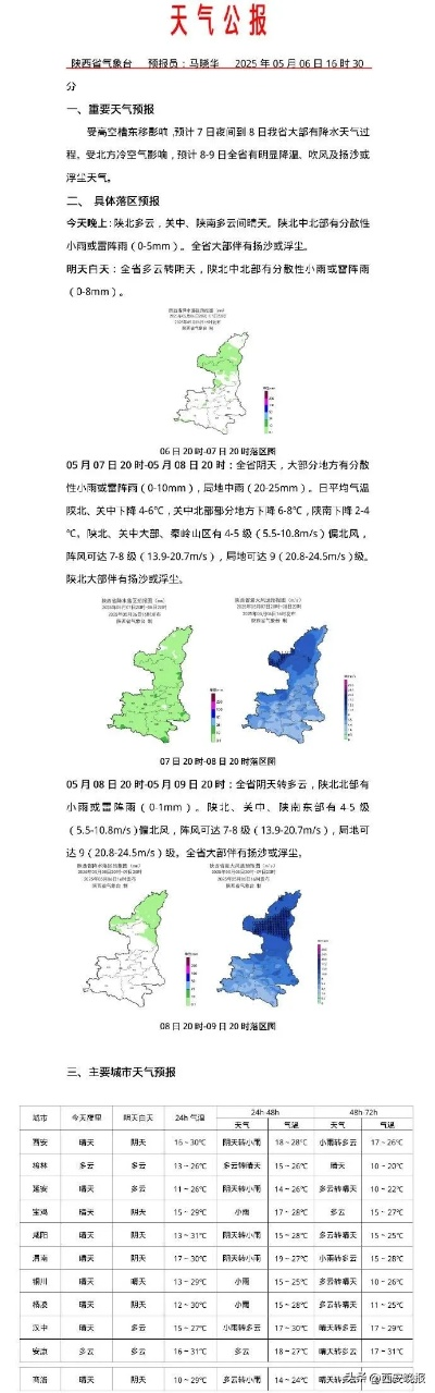 【西安未来30天天气预报】西安未来一个月天气情况查询 【西安未来30天天气预报】西安未来一个月天气情况查询