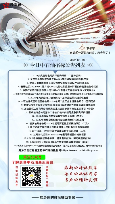 中国石油招标网站全部长尾关键词 中国石油招标网站全部长尾关键词