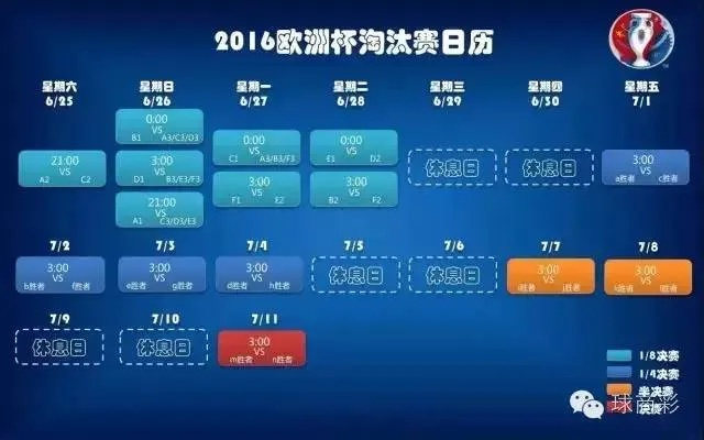 世界杯欧洲足彩:赛事背后的精彩数据与策略 世界杯欧洲足彩:赛事背后的精彩数据与策略