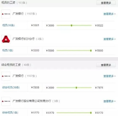 华夏银行薪资待遇怎么样? 华夏银行薪资待遇怎么样?