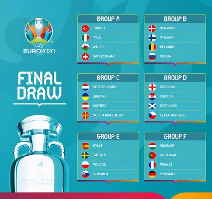 纠结“World Cup”大小写?球迷必看:这些英语规则让你告别尴尬! 纠结“World Cup”大小写?球迷必看:这些英语规则让你告别尴尬!