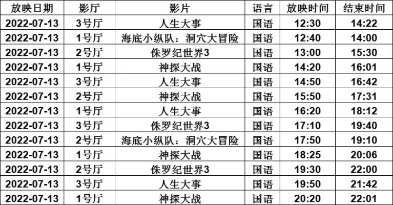 【兰州今日影讯】2025年7月13日兰州影城上映哪些电影 【兰州今日影讯】2025年7月13日兰州影城上映哪些电影