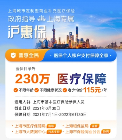 上海医院看病越惠保有用吗? 上海医院看病越惠保有用吗?