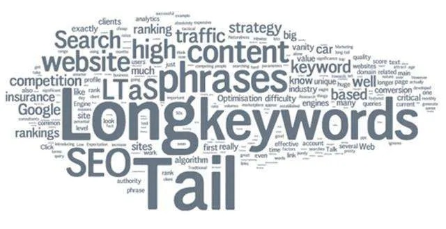 蓝灯官方网站的长尾关键词是什么 蓝灯官方网站的长尾关键词是什么