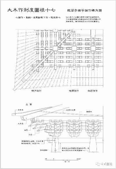 营造法式的测量工具全部长尾关键词 营造法式的测量工具全部长尾关键词
