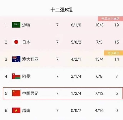 激情碰撞!2022中国VS越南足球视频免费观看,青春热血燃动绿茵场 激情碰撞!2022中国VS越南足球视频免费观看,青春热血燃动绿茵场