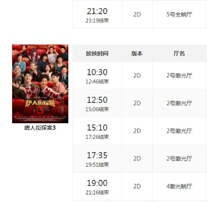【兰州今日影讯】2025年7月2日兰州影城上映哪些电影 【兰州今日影讯】2025年7月2日兰州影城上映哪些电影