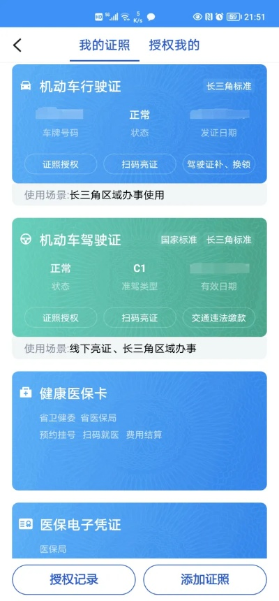 官方网站驾驶证查询长尾关键词集合 官方网站驾驶证查询长尾关键词集合
