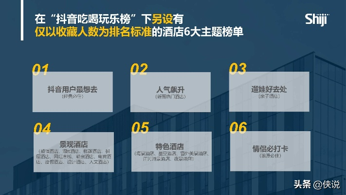 长沙市抖音酒店团购怎么样 长沙市抖音酒店团购怎么样