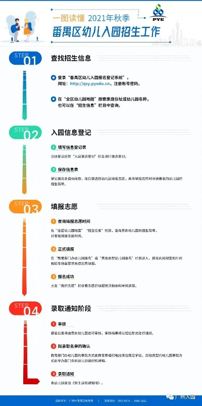 广州白云区启星幼儿园收费多? 广州白云区启星幼儿园收费多?