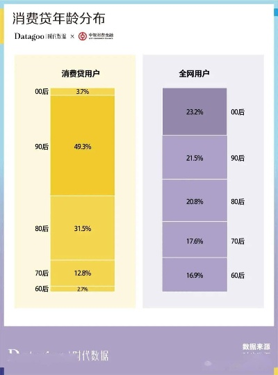 锋团崛起:年轻人为何纷纷加入这场消费新潮流? 锋团崛起:年轻人为何纷纷加入这场消费新潮流?