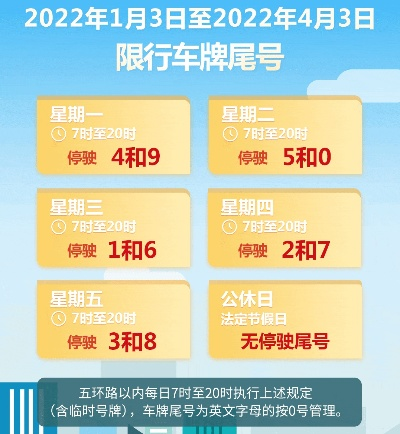 2025.12.19桂林今日汽车尾号限行是几 2025.12.19桂林今日汽车尾号限行是几