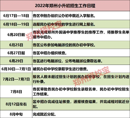 小升初入户调查是每家都查吗? 小升初入户调查是每家都查吗?