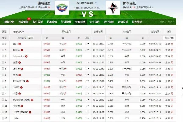 竞彩足球英超直播吧_竞彩足球英超直播吧视频直播 竞彩足球英超直播吧_竞彩足球英超直播吧视频直播