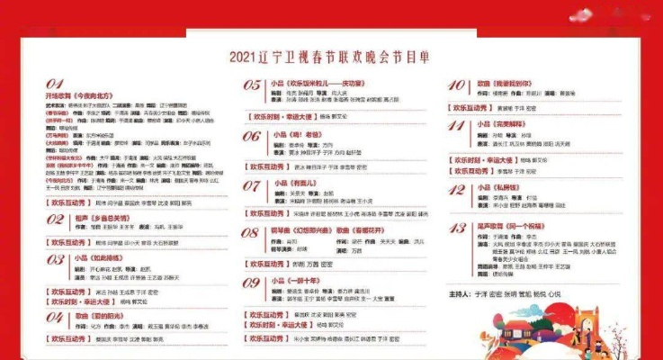 辽宁公共频道节目表:解锁你的每日视听盛宴,精彩不停歇! 辽宁公共频道节目表:解锁你的每日视听盛宴,精彩不停歇!