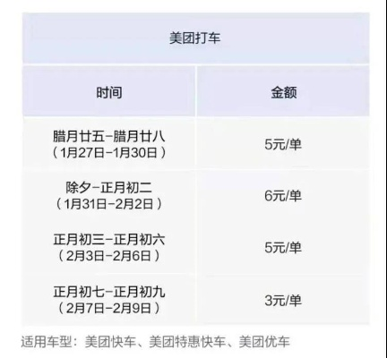 保定市美团单价多少钱 保定市美团单价多少钱