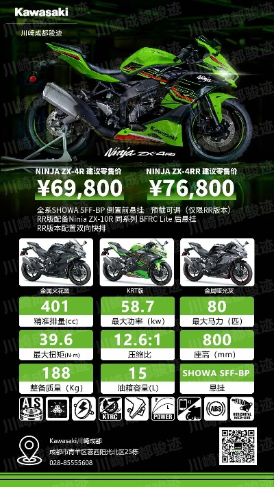 成都市川崎h2哪里可以卖吗 成都市川崎h2哪里可以卖吗