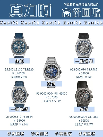 贵阳高仿名表:复刻工艺精湛价格亲民值得入手 价格 复刻表 名表 手表资讯  第3张 贵阳高仿名表:复刻工艺精湛价格亲民值得入手 价格 复刻表 名表 手表资讯  第3张