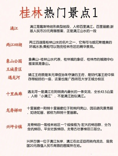 桂林市哪里买房好点? 桂林市哪里买房好点?