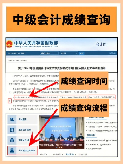 中级会计成绩合格后领证流程? 中级会计成绩合格后领证流程?
