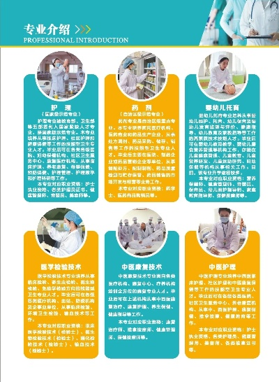 桂林市卫生学校怎么报名? 桂林市卫生学校怎么报名?