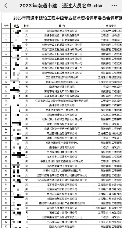 南通市职称怎么查询公示 南通市职称怎么查询公示