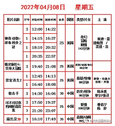 【兰州今日影讯】2025年4月13日兰州影城上映哪些电影 【兰州今日影讯】2025年4月13日兰州影城上映哪些电影