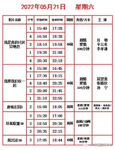 【桂林今日影讯】2025年5月21日桂林影城上映哪些电影 【桂林今日影讯】2025年5月21日桂林影城上映哪些电影