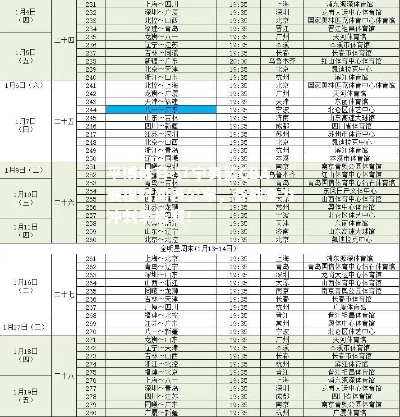 辽宁男篮赛程表出炉!作为铁杆球迷,我忍不住想和你聊聊这份热血沸腾的赛程 辽宁男篮赛程表出炉!作为铁杆球迷,我忍不住想和你聊聊这份热血沸腾的赛程