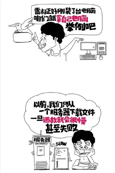 迅雷不及掩耳之势:当代年轻人必备的「超速」生存法则 迅雷不及掩耳之势:当代年轻人必备的「超速」生存法则