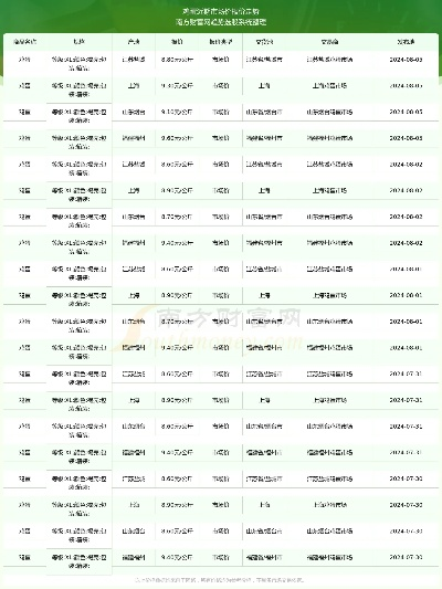 【西安今日鸡蛋价格】2025年8月1日西安鸡蛋价格是多少 【西安今日鸡蛋价格】2025年8月1日西安鸡蛋价格是多少
